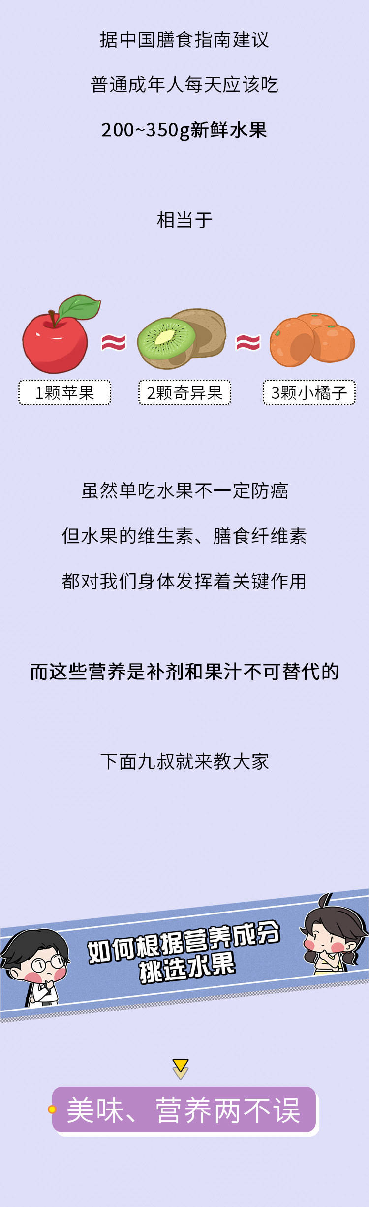 al|中国人水果吃太少，导致每年54万人死亡！你几天没吃水果了？