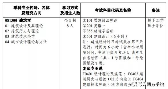 湖南人口2021总人数口_湖南人口分布图片(3)