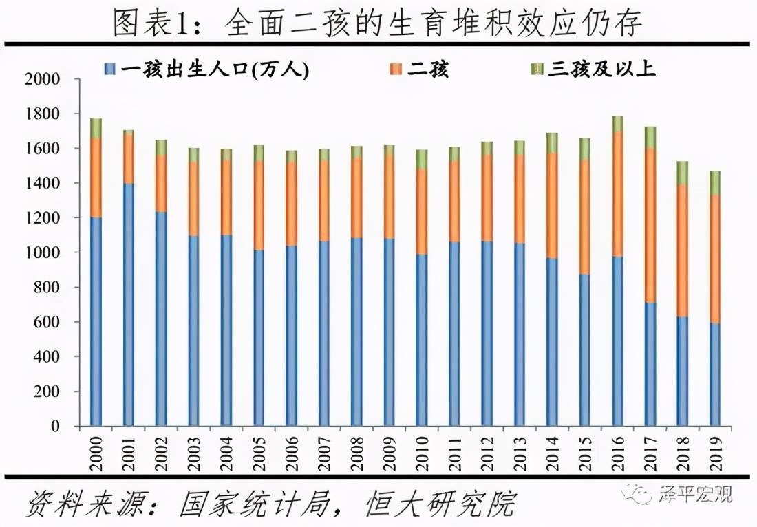 日本人口是多少2020_3d日本人口工漫画(3)