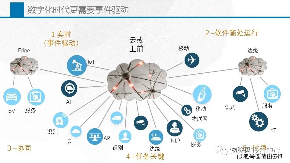 数字和磁场怎么搭合_数字能量磁场总表(2)