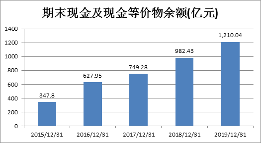 茅台镇产值占贵州gdp_飞天茅台酒7月15号行情价,飞天茅台酒53 可能要提高出厂价(2)