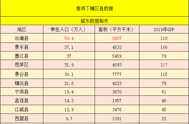 维西县人口总数_维西县地图