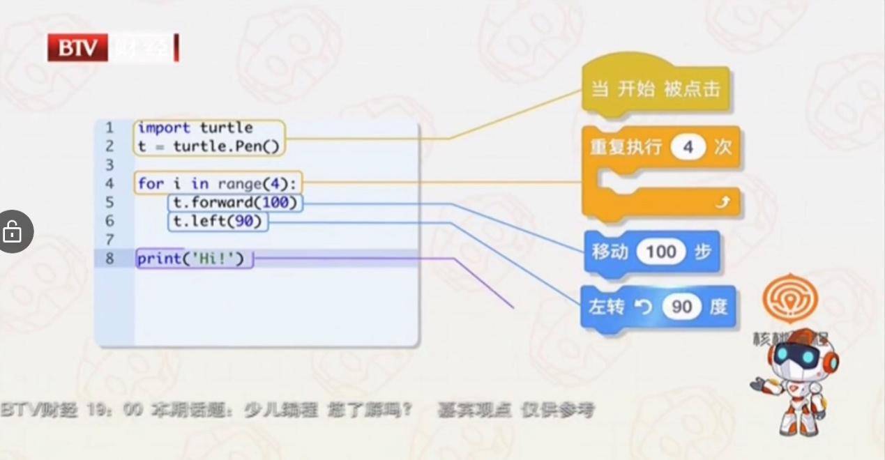 编程|北大徐扬教授对话核桃编程王宇航：用编程思维选择少儿编程教育机构