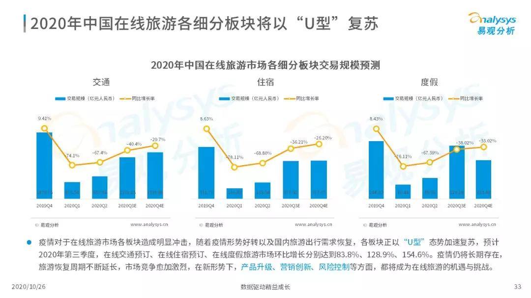 织里镇2020gdp是多少_浙江第一镇之争,柳市VS织里,到底谁更强(2)