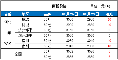6ca0d63956cb44c2b4369ff6305d8078.png
