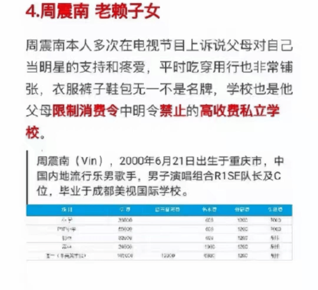 1820年增加十亿人口所需时间_人口普查