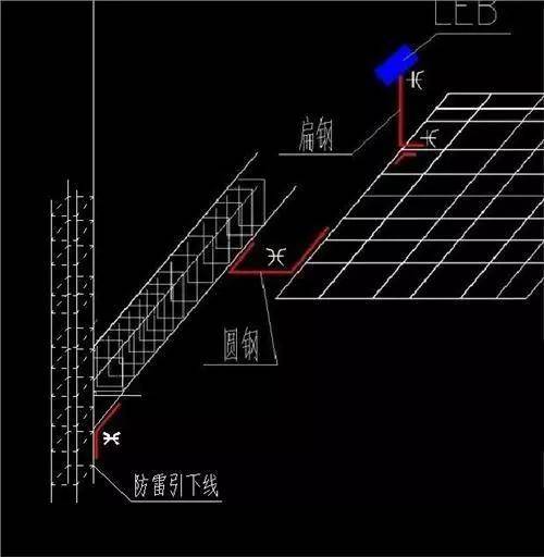 卫生间局部等电位作用那么大,有人将它封起来不用