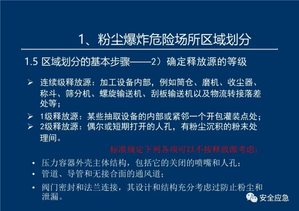 怎么才能快速获得普通粉尘 c5ffc235fbd640aeaa1dba4c8a94d436.png