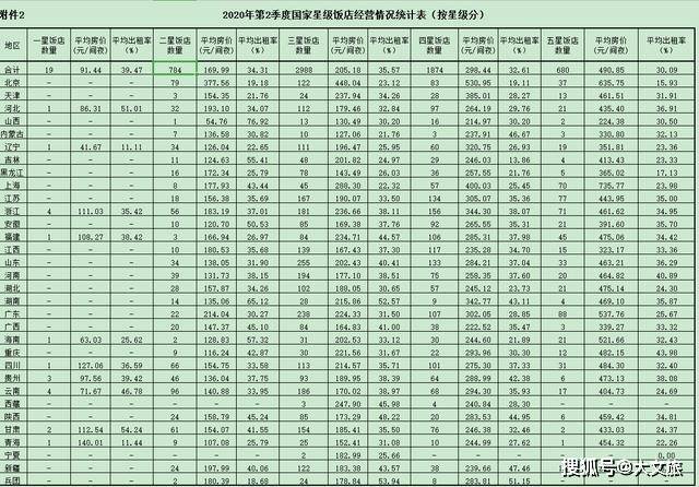 2020年第二季度全国g_第二课堂2020初一答案
