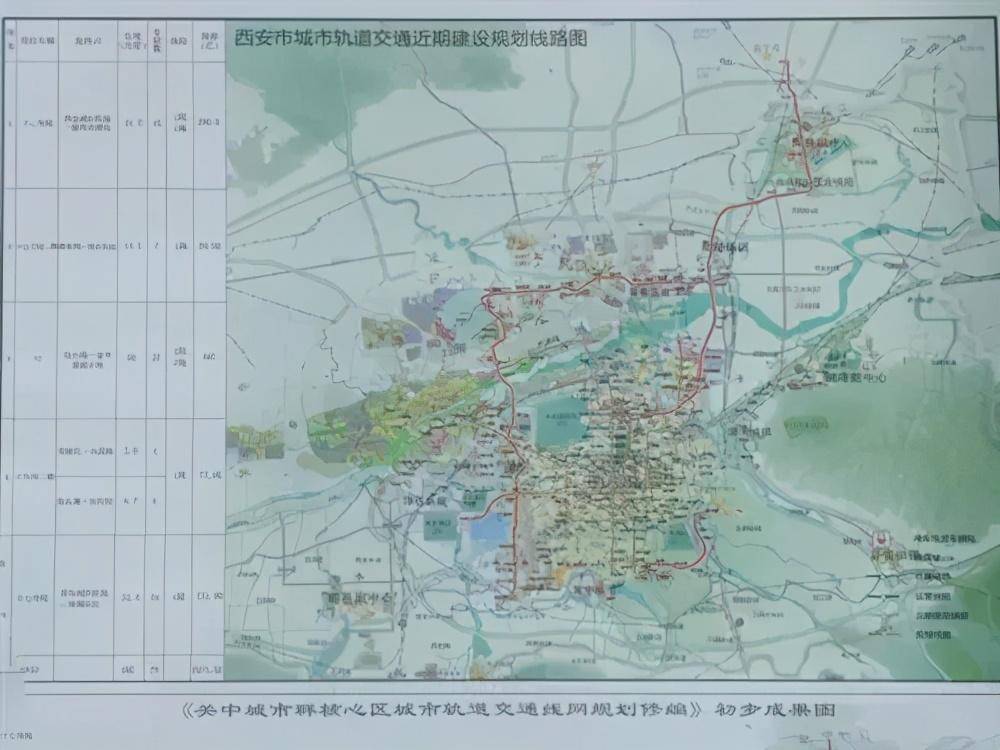 渭南这里规划地铁了?相关部门回复…关于机场也有了新规划