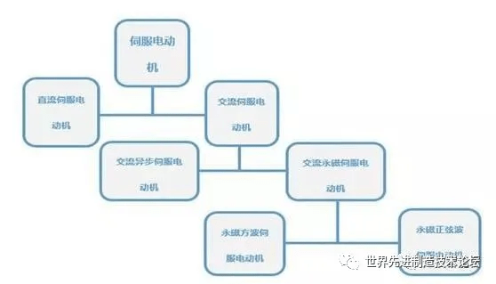 点击进入看图评论