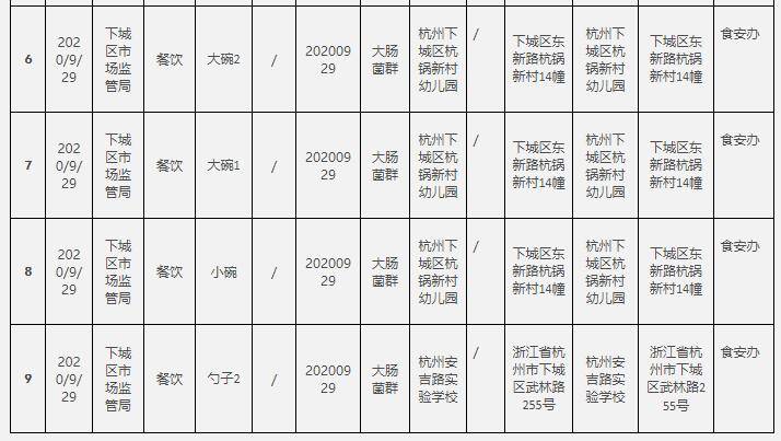 餐具简谱_餐具交响曲打击乐简谱(2)