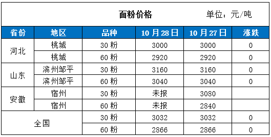 2020月28国内gdp_gdp国内图