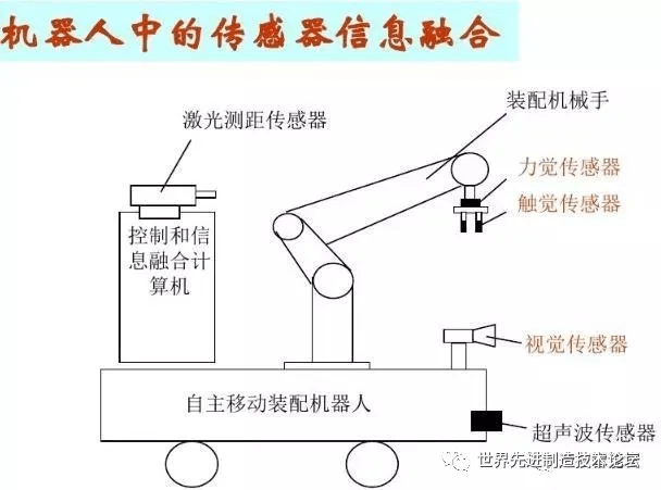 点击进入看图评论
