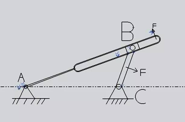 专业|不考研本科毕业难找工作的13个专业，现在后悔还来得及吗？