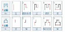 孩子写字老出错？妈妈别慌，送你最全汉字书写笔顺表~