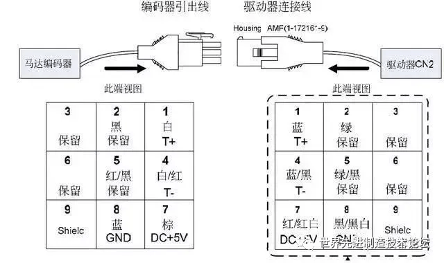点击进入看图评论