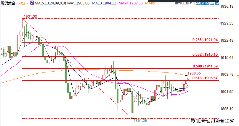 2020鍥涘窛鍩庡競gdp鎺掑悕绗 _生日蛋糕图片2020