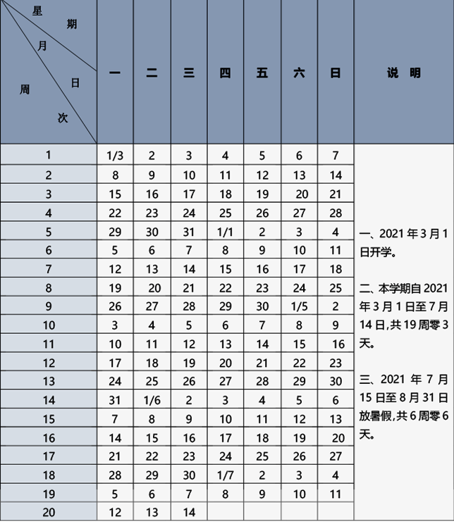 消息资讯|全国各地寒假时间表出炉！北京中小学2021年寒假放几天？建议收藏