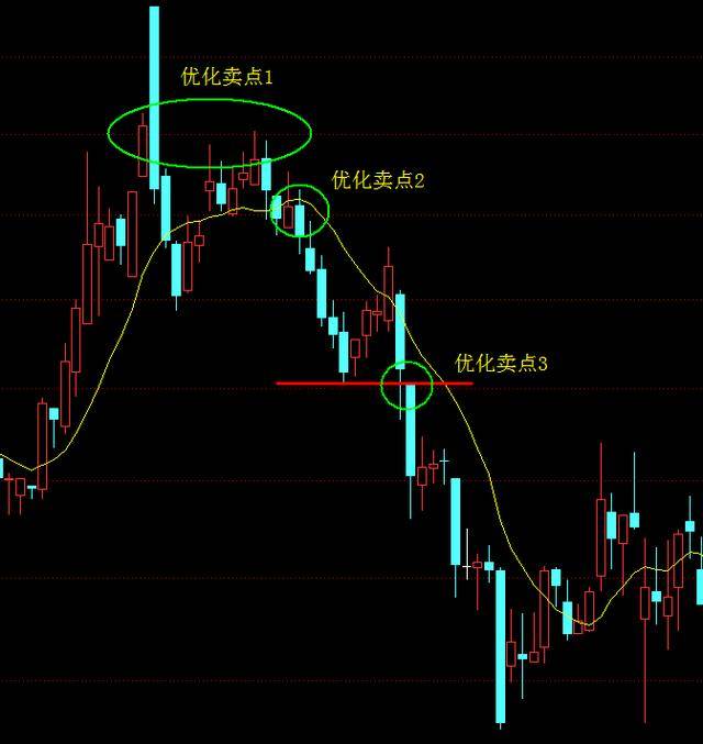 百年一人均线_一人之下王也
