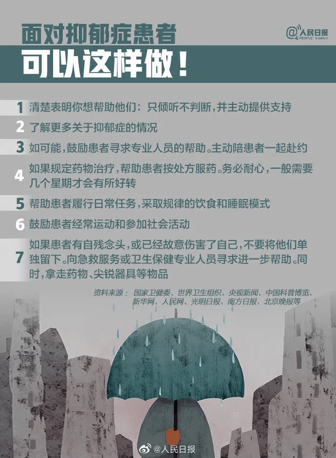 网友|小伙微博发遗书，数百网友连夜接力！结局太暖