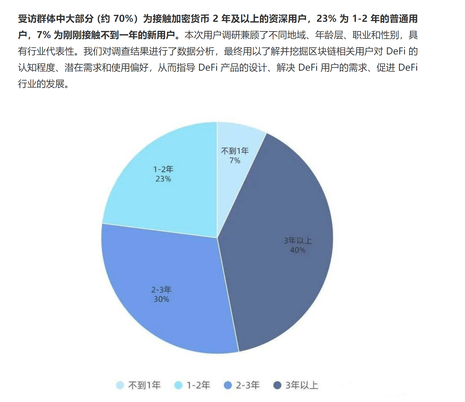 gdp是一坨大便的交易_都城国际平台合法吗 盘面正规吗 有没有监管资质呢(3)