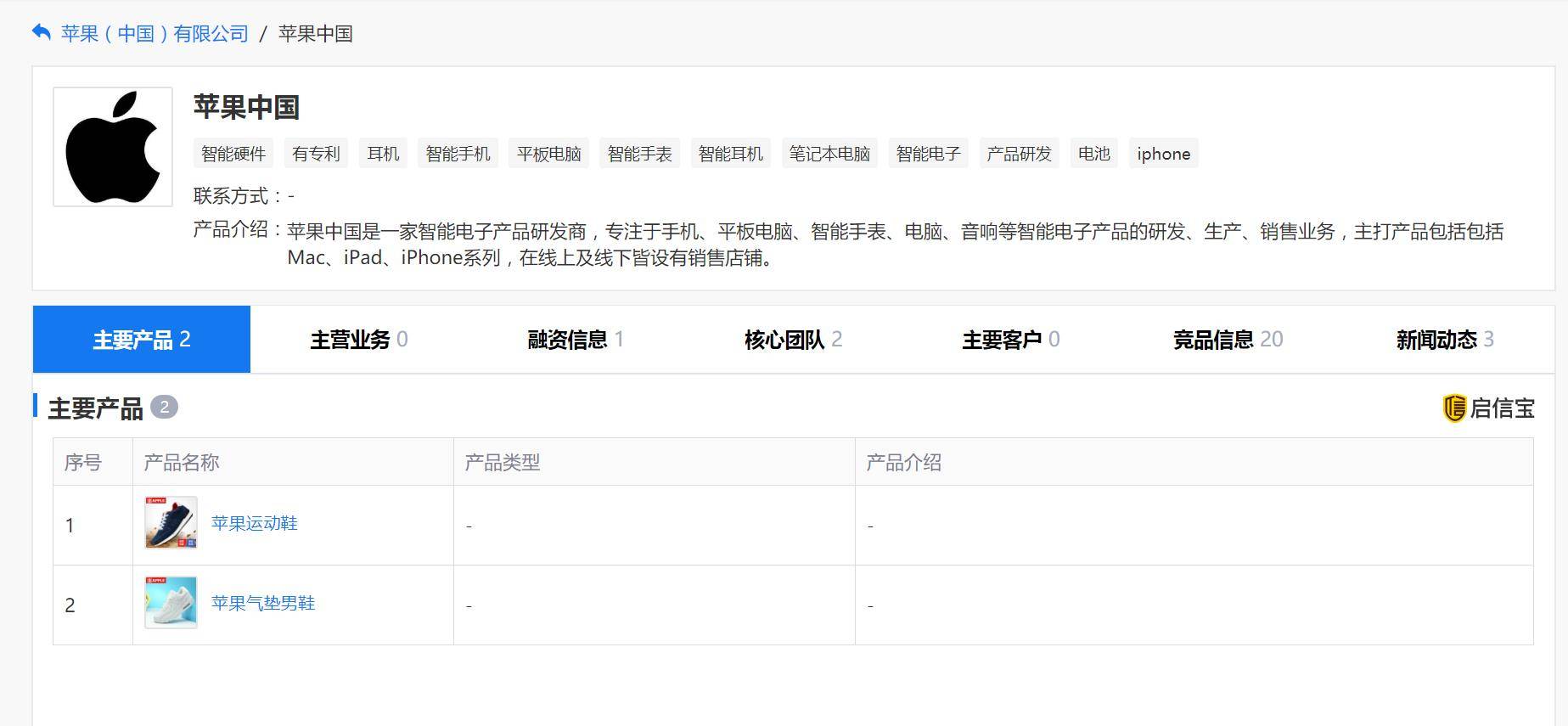 iPhone|iPhone12加单200万部，但价格为啥却破发四五百元呢？