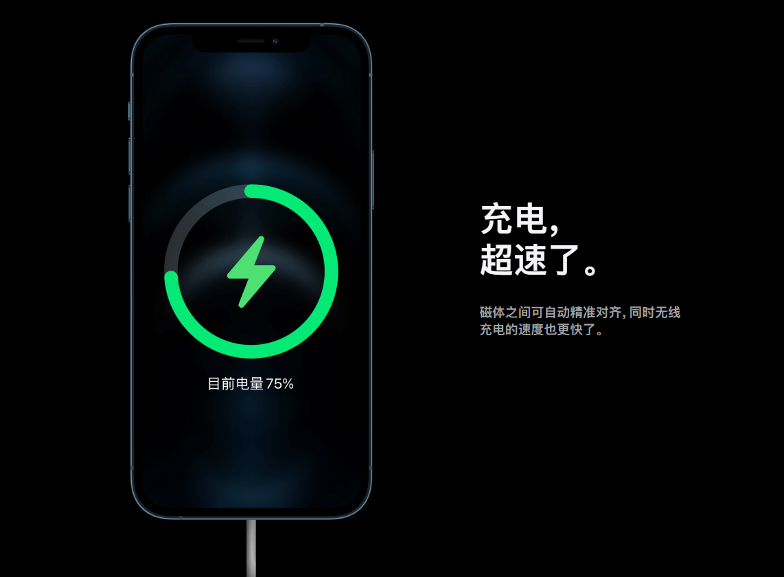 在今年的iphone 12发布会上,苹果发布了新的magsafe充电器,但是不是