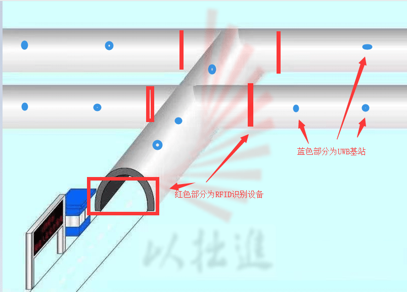 隧道的人口_时空隧道图片