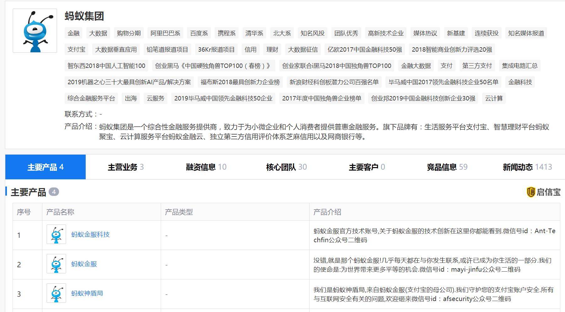 蚂蚁集团上市，腾讯股价却在大涨？这让人看不