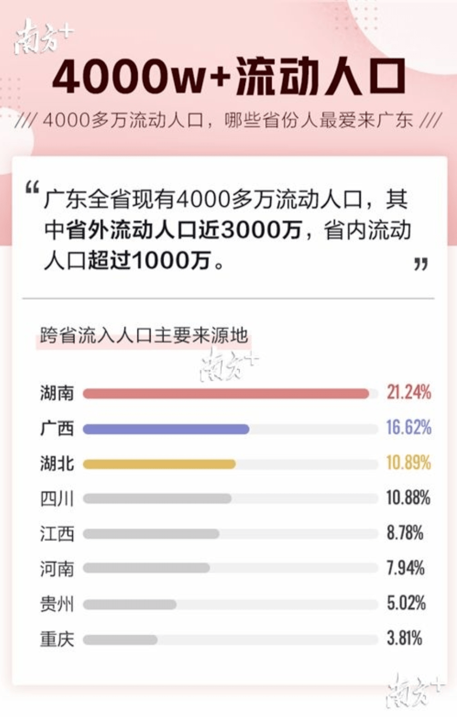 黄岛常住人口能落户吗_黄岛站是火车站吗图片(2)