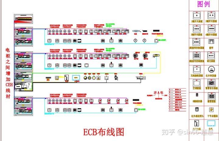 设计师必看2020最新别墅智能家居cad深化设计图