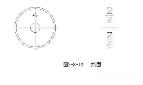 IM电竞 IM电竞APP 下载机械设计基础之紧固件连接件你都熟悉吗？(图6)