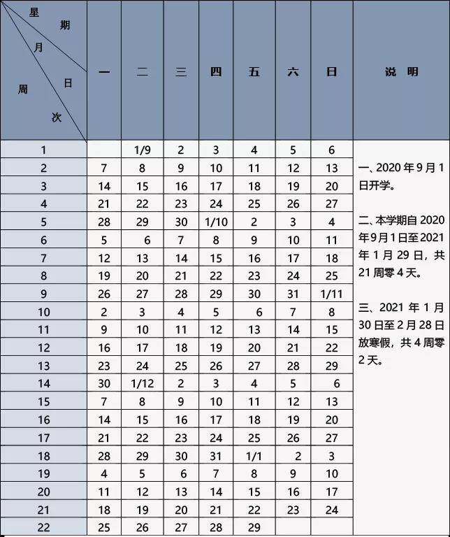 消息资讯|全国各地寒假时间表出炉！北京中小学2021年寒假放几天？建议收藏