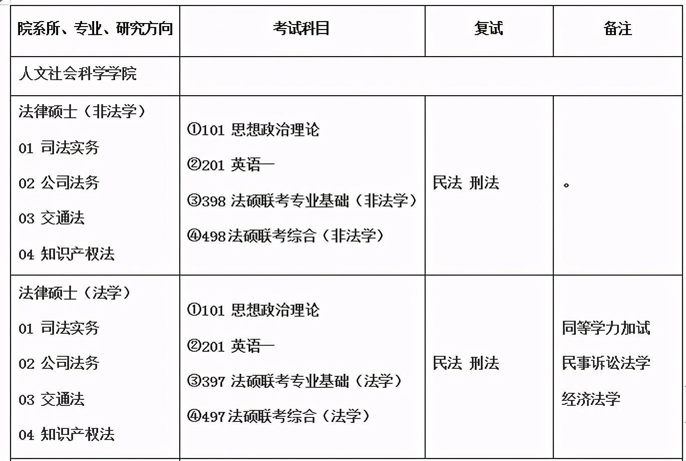 华东交通大学2020年_2020世界VR产业大会云峰会华东交大交出亮眼成绩单
