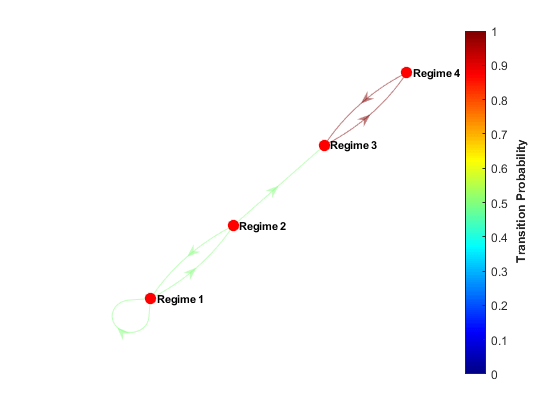 gdp可视化_数据可视化图片(3)