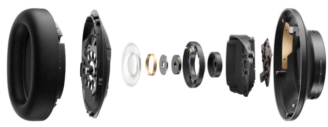 重构|华为FreeBuds Studio，以数字算法重构传统音频产业未来