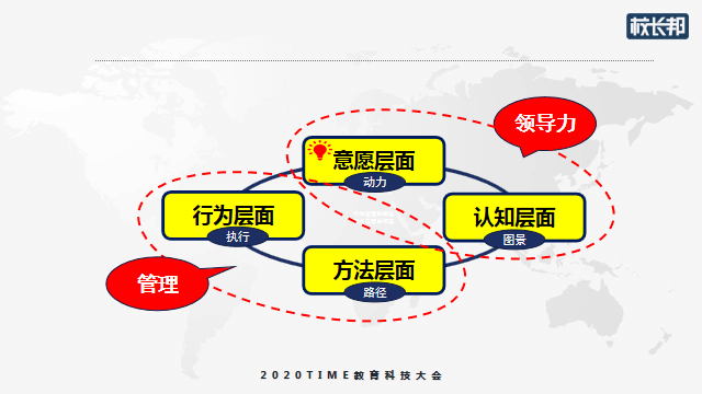 招聘管理的_行业人才哪里来 2021Moka生物医药产业招聘白皮书重磅发布(2)