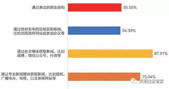 现状|报告 | 全国“90后”教师的真实现状