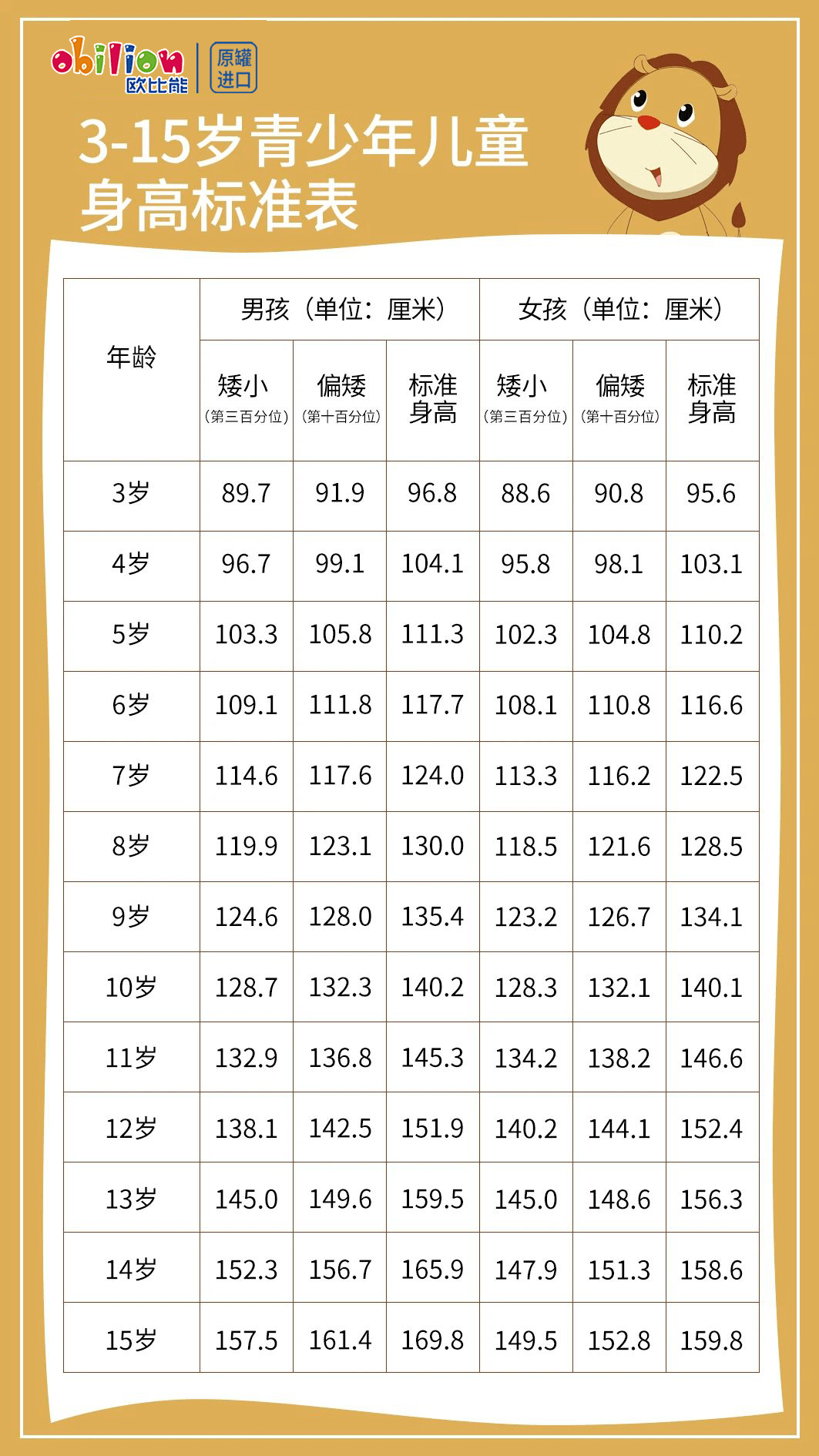 家长必看:长期处在不良情绪环境中,9岁男孩竟然三年没长高!