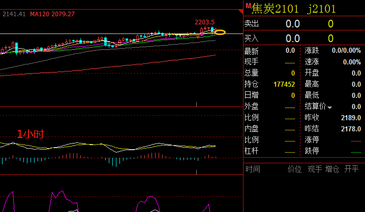 2020GDP全国10强_近十年中国gdp增长图(3)