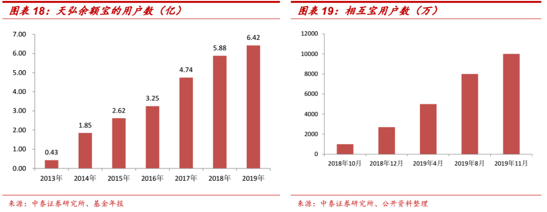 文章配图-17