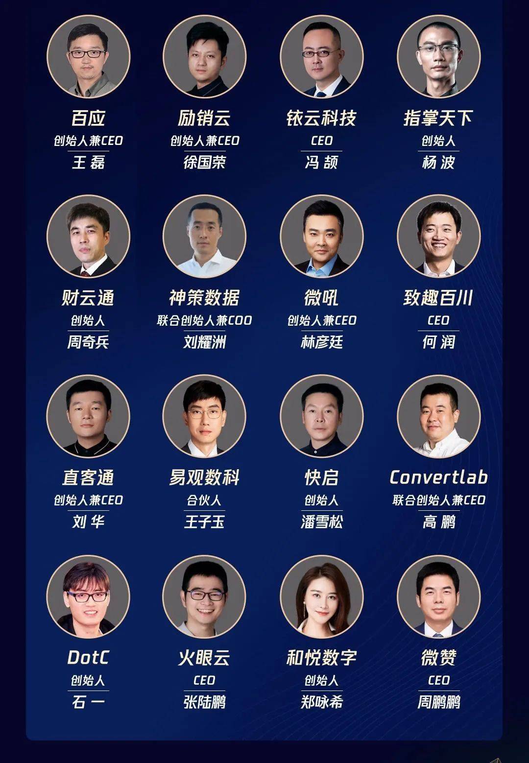 腾讯saas加速器二期放榜，励销云入围全球40强！