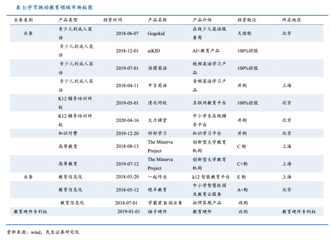 贷款的钱算不算在gdp_房价下不来消费上不去,国人背负31万亿房贷,想消费钱包却很诚实