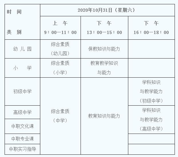 2020年陕西各市上半_2020年下半年陕西省中小学教师资格考试面试公告