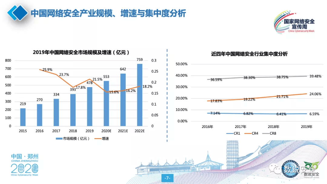 海口2020年末人口分析_海口地铁2020年规划图(2)