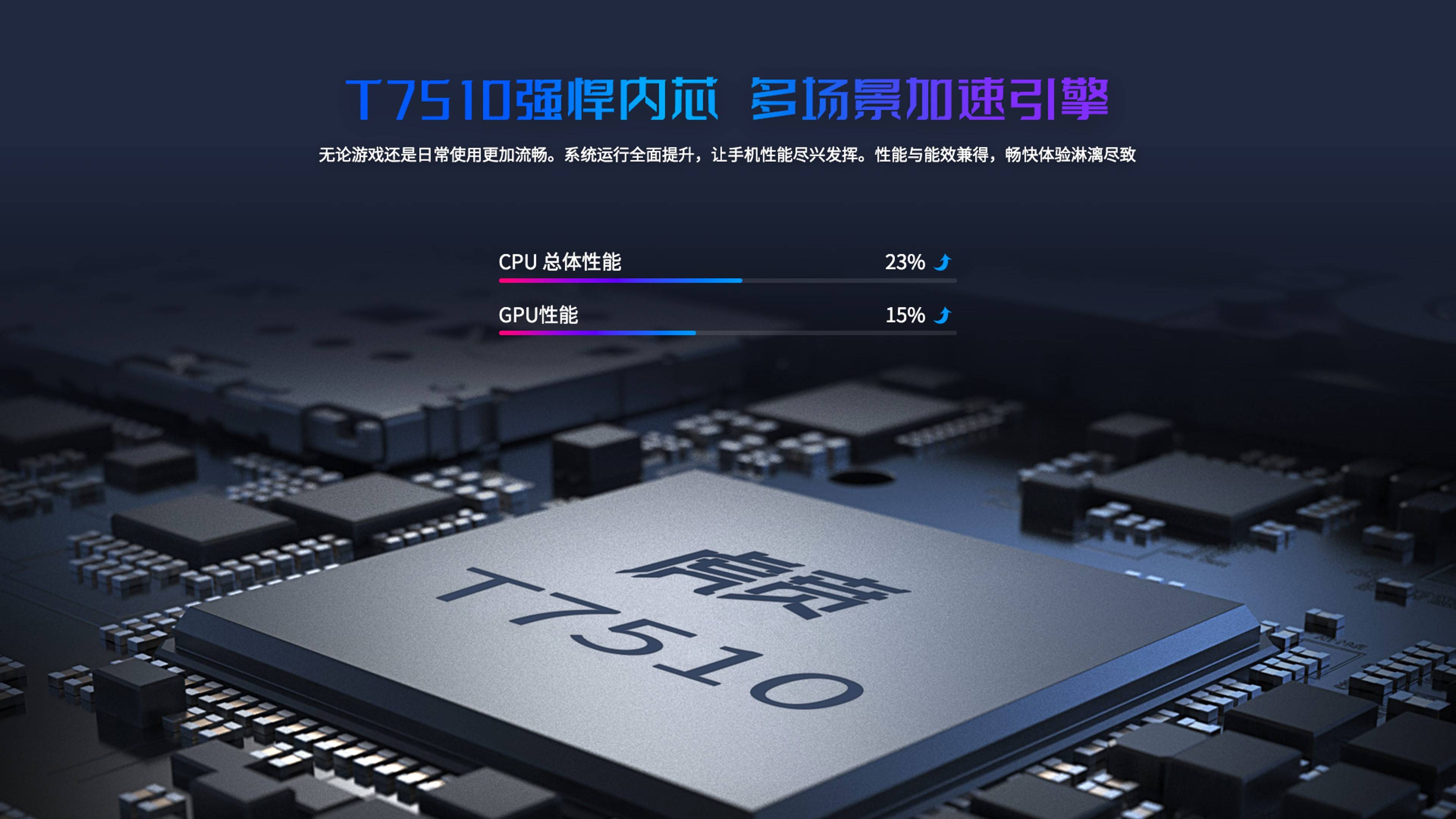 发布超高性价比5g手机,掀起千元5g手机热潮!_手机搜狐网