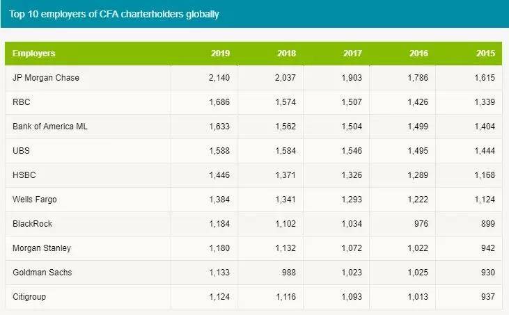 ### Unlocking Financial Opportunities: Your Comprehensive PPP Loans List by Zip Code