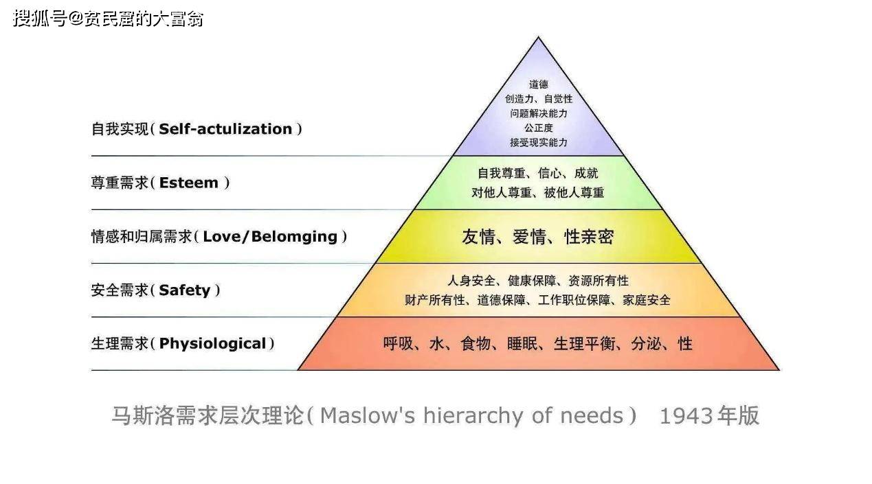 大米gdp_大米卡通图片(3)