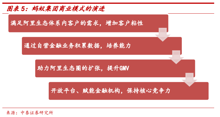 文章配图-4